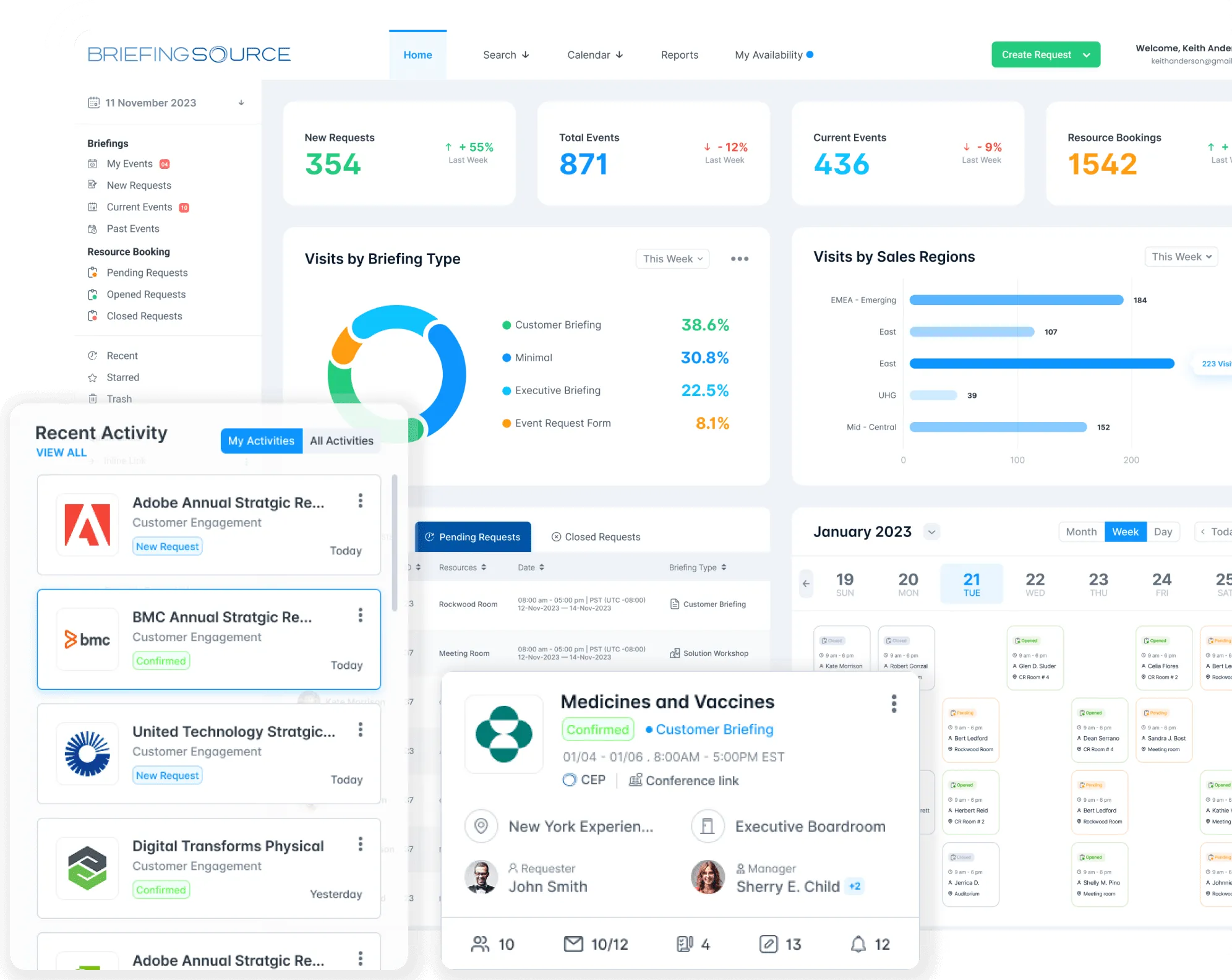 Briefing Management Platform